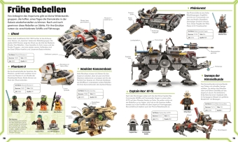 LEGO® Star Wars(TM) Lexikon der Figuren, Raumschiffe und Droiden