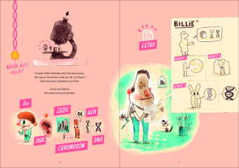 Billie und seine Gene
