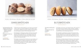 Schnelle Brote