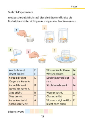 Mein Rätselblock Sachunterricht 3. Klasse