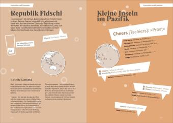 Die Welt im Glas