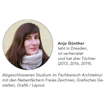 Wunderbar behütet