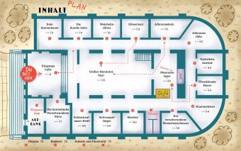 Das Museum der unnützen Körperteile 