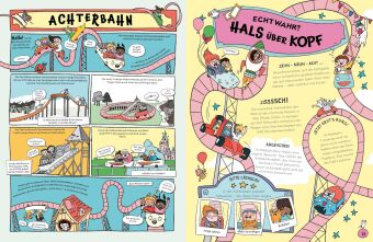 Die erste Achterbahn der Welt und andere erstaunliche Erfindungen