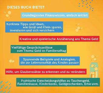 Über Geld spricht man doch!