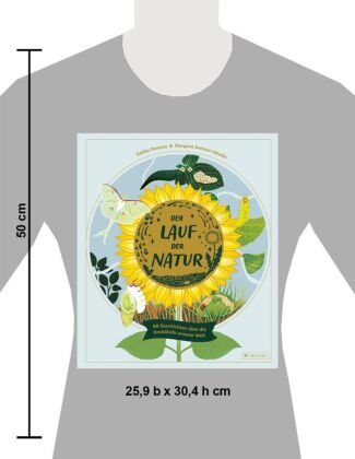 Der Lauf der Natur