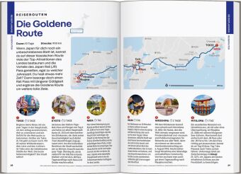 LONELY PLANET Reiseführer Japan
