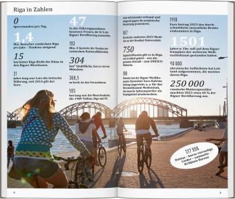 DUMONT direkt Reiseführer Riga 