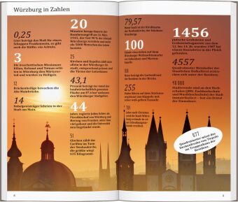 DUMONT direkt Reiseführer Würzburg