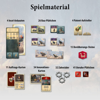 Anno 1800 - Die Erweiterung