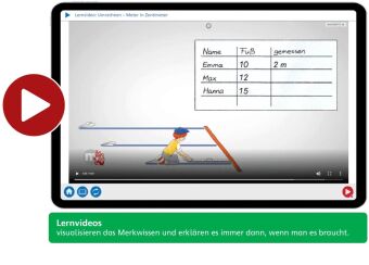 Das Mathebuch 4 Neubearbeitung - Schulbuch
