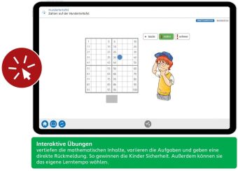 Das Mathebuch 4 Neubearbeitung - Schulbuch