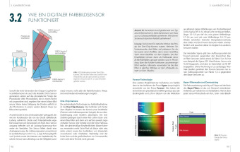 Die neue Fotoschule - Von den Grundlagen zur Fotopraxis