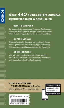 Welcher Vogel ist das?