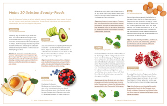 My Beauty Food