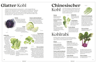 Alles Kohl!