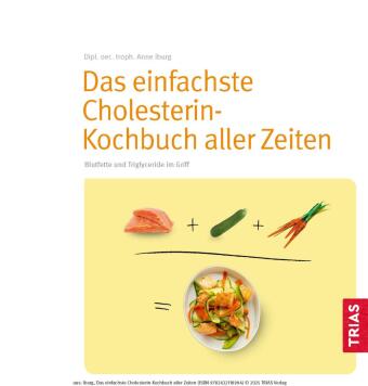 Das einfachste Cholesterin-Kochbuch aller Zeiten
