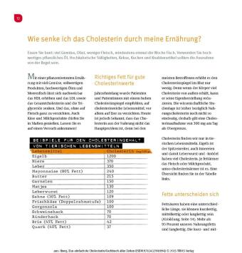 Das einfachste Cholesterin-Kochbuch aller Zeiten