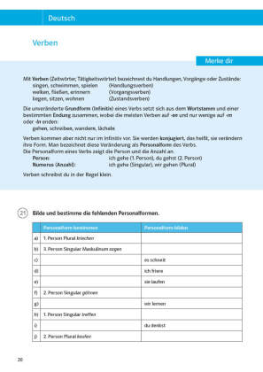 Klett Sicher durch die 5. Klasse - Deutsch, Mathematik, Englisch