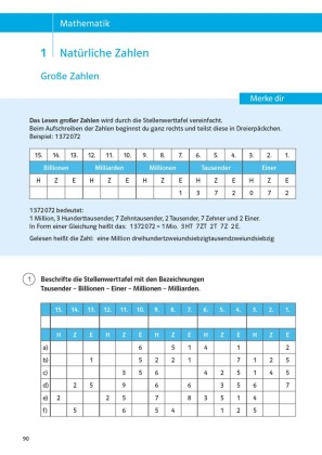 Klett Sicher durch die 5. Klasse - Deutsch, Mathematik, Englisch