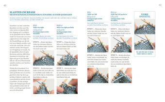 Do you speak knitting?