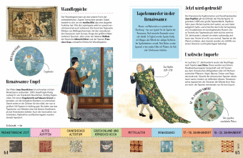 Enzyklopädie der Alltagsdinge