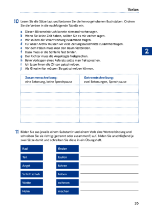 Crashkurs Rechtschreibung