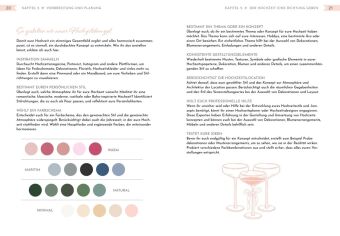 Unser Hochzeitsplaner - Wedding Planer und Erinnerungsalbum