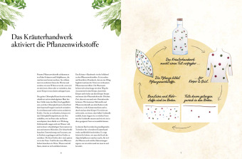 Das Kräuterhandwerk