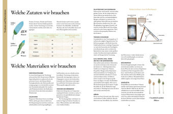Das Kräuterhandwerk