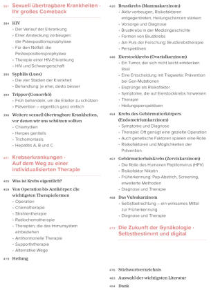 Das große Gynbuch 