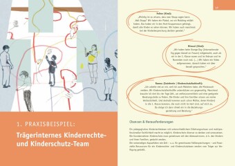 Kinderschutz im Ganztag. Best Practice