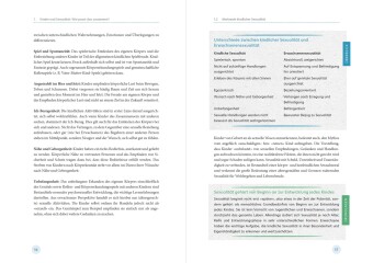 Sexualpädagogik in der Kita
