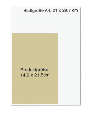 Deutsche Dinge