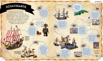 LEGO® Timelines