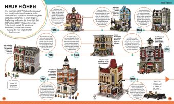 LEGO® Timelines