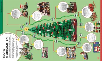 LEGO® Timelines