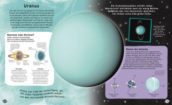 Die Planeten