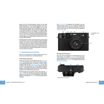 Fujifilm X100VI: Das umfangreiche Praxisbuch zu Ihrer Kamera