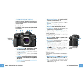 OM System OM-1 Mark II: Das umfangreiche Praxisbuch zu Ihrer Profi-Kamera
