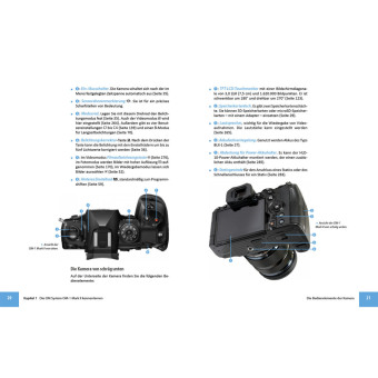 OM System OM-1 Mark II: Das umfangreiche Praxisbuch zu Ihrer Profi-Kamera