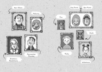 Die Tierwandler: Siebte Stunde Verwandlungskunde 