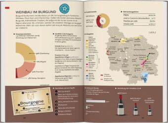 Baedeker Reiseführer Burgund