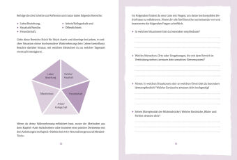 Dein Workbook gegen Kopfchaos