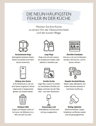 Ordnung für immer