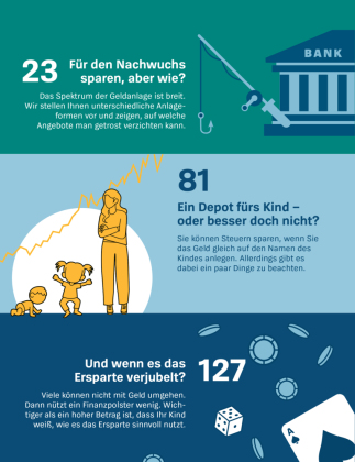 Geld anlegen für Kinder