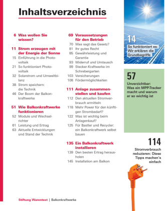 Balkonkraftwerke