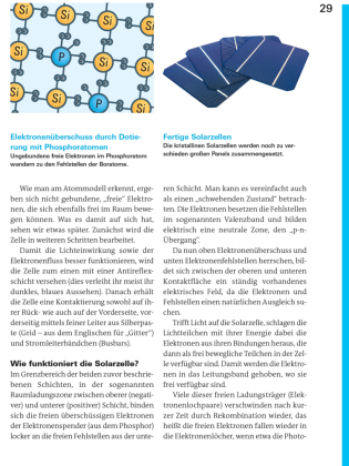 Balkonkraftwerke