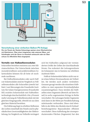 Balkonkraftwerke