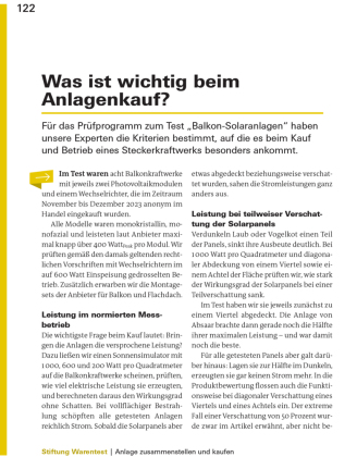 Balkonkraftwerke